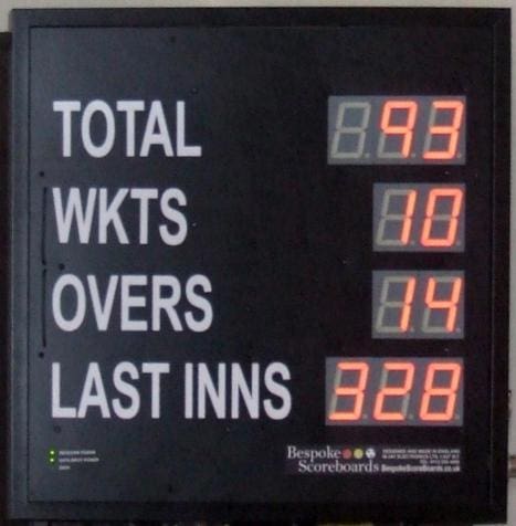 internal-repeater-scoreboard